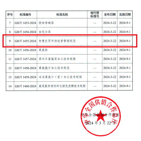 图片10.png 新球体育