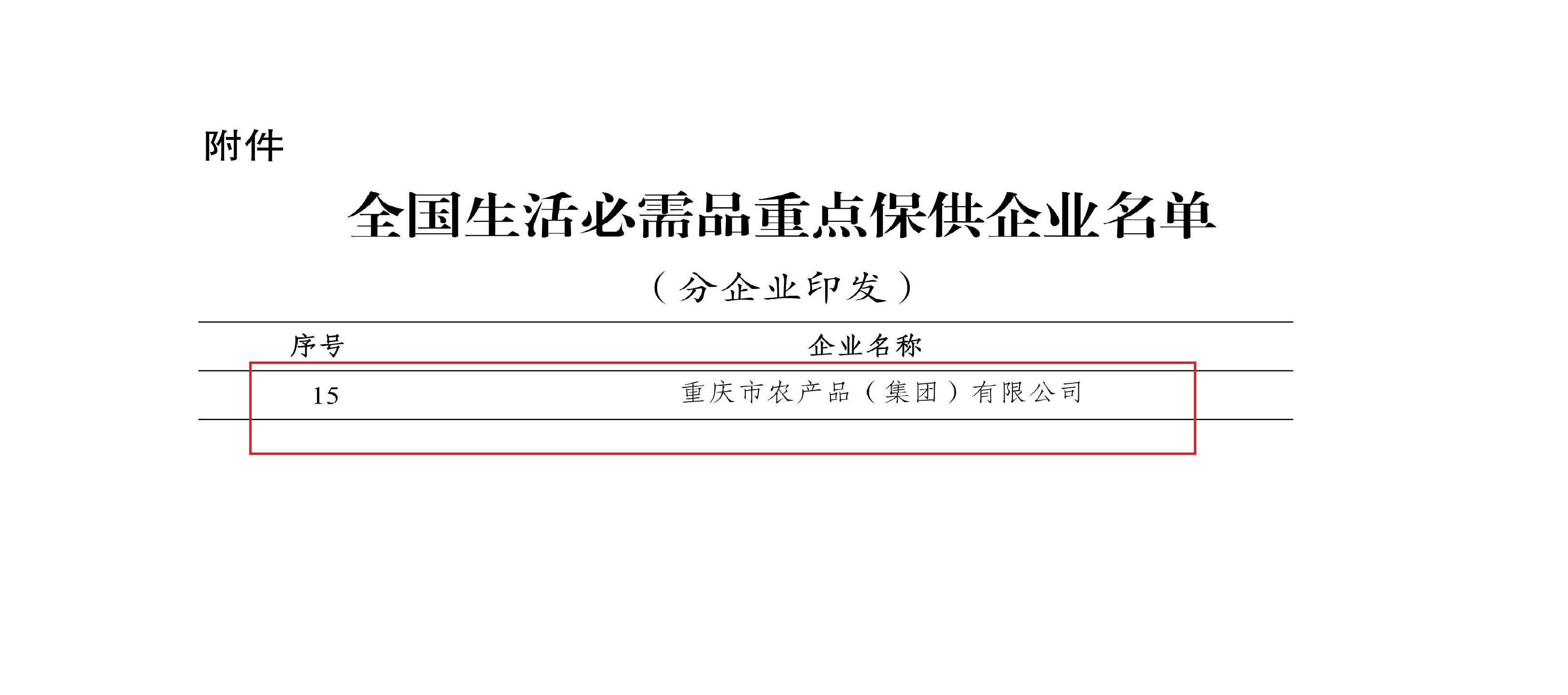 15-农产品-重庆市商务委员会关于转发全国生活必需品重点保供企业名单的通知(2)_03.jpg 新球体育