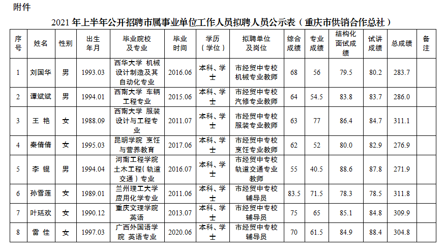 QQ截图20210817144222.png 新球体育